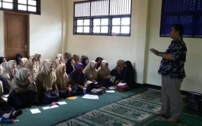 Implementasi Fiqh Remaja Sebagai Upaya Pencegahan Kenakalan Remaja