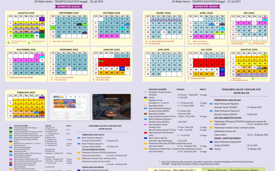 Kalender Akademik 2019