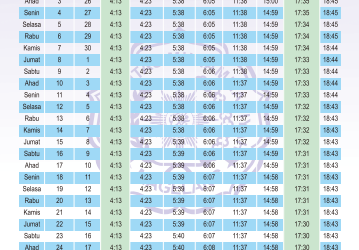 Jadwal Imsakiyah Ramadhan 1441 H / 2020 M