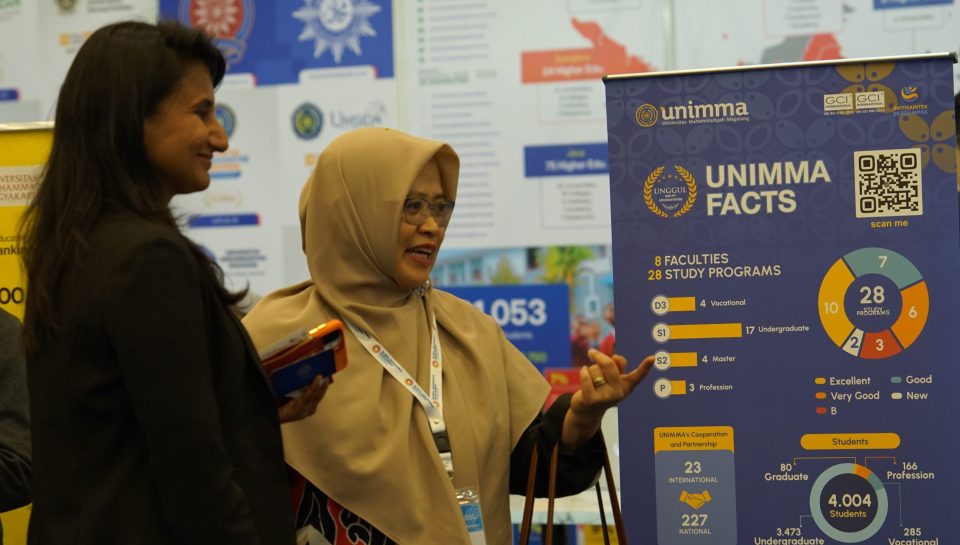 UNIMMA Perkuat Komitmen Global melalui Partisipasi dalam Global Sustainable Development Congress 2026
